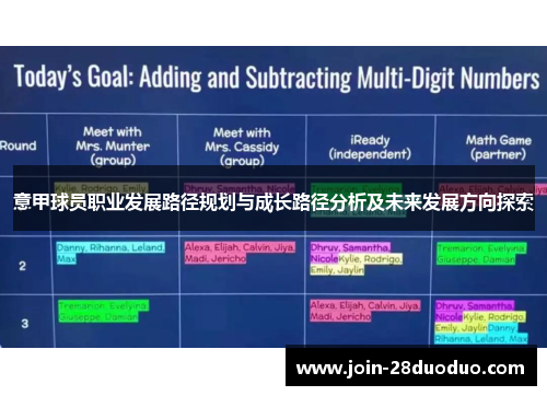 意甲球员职业发展路径规划与成长路径分析及未来发展方向探索