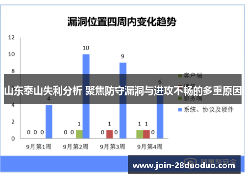 山东泰山失利分析 聚焦防守漏洞与进攻不畅的多重原因