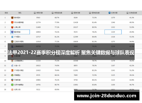 法甲2021-22赛季积分榜深度解析 聚焦关键数据与球队表现