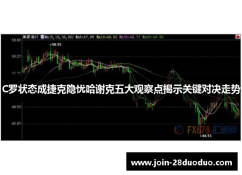 C罗状态成捷克隐忧哈谢克五大观察点揭示关键对决走势